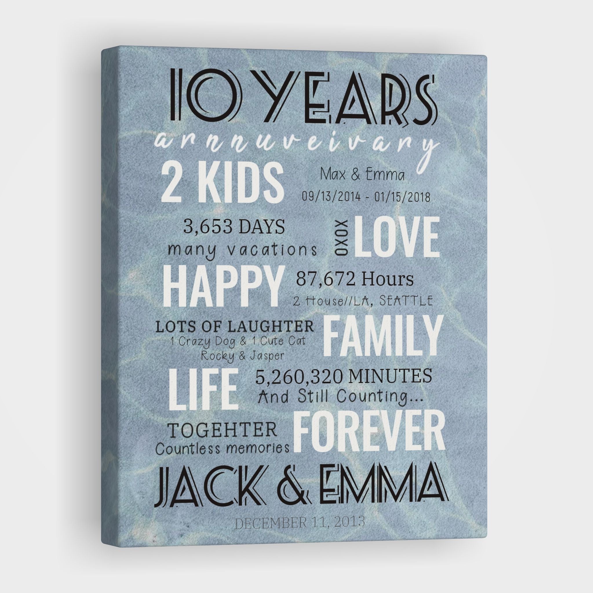 10 Year Milestone Anniversary - Personalized Canvas Print Anniversary Gifts