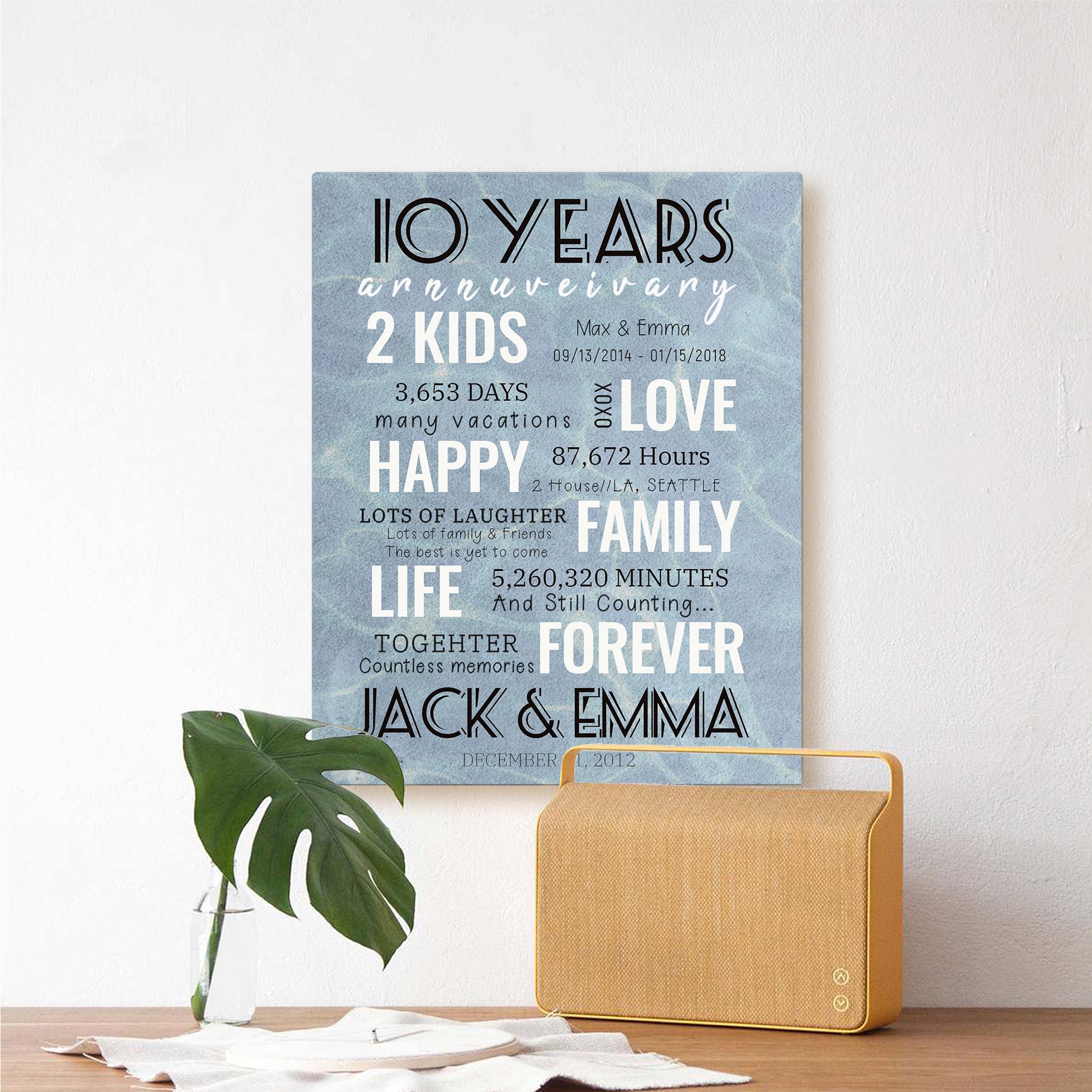 10 Year Milestone Anniversary - Personalized Canvas Print Anniversary Gifts