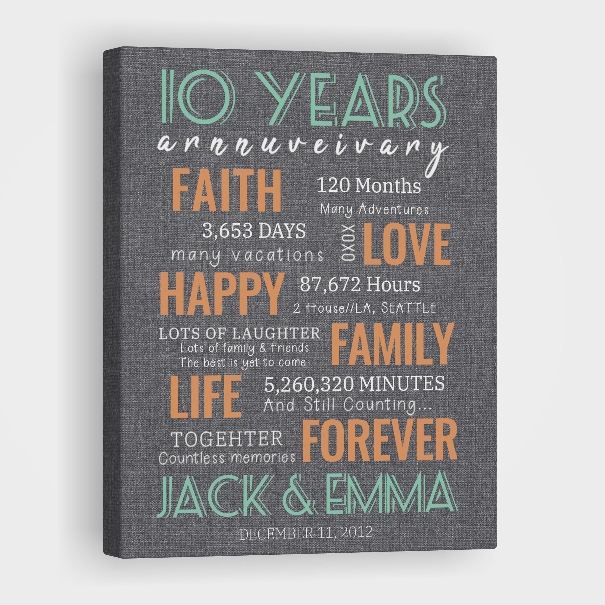 10 Year Milestone Anniversary - Personalized Canvas Print Anniversary Gifts