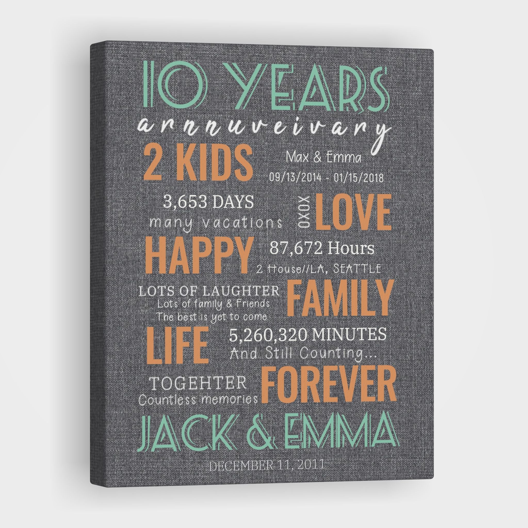 10 Year Milestone Anniversary - Personalized Canvas Print Anniversary Gifts