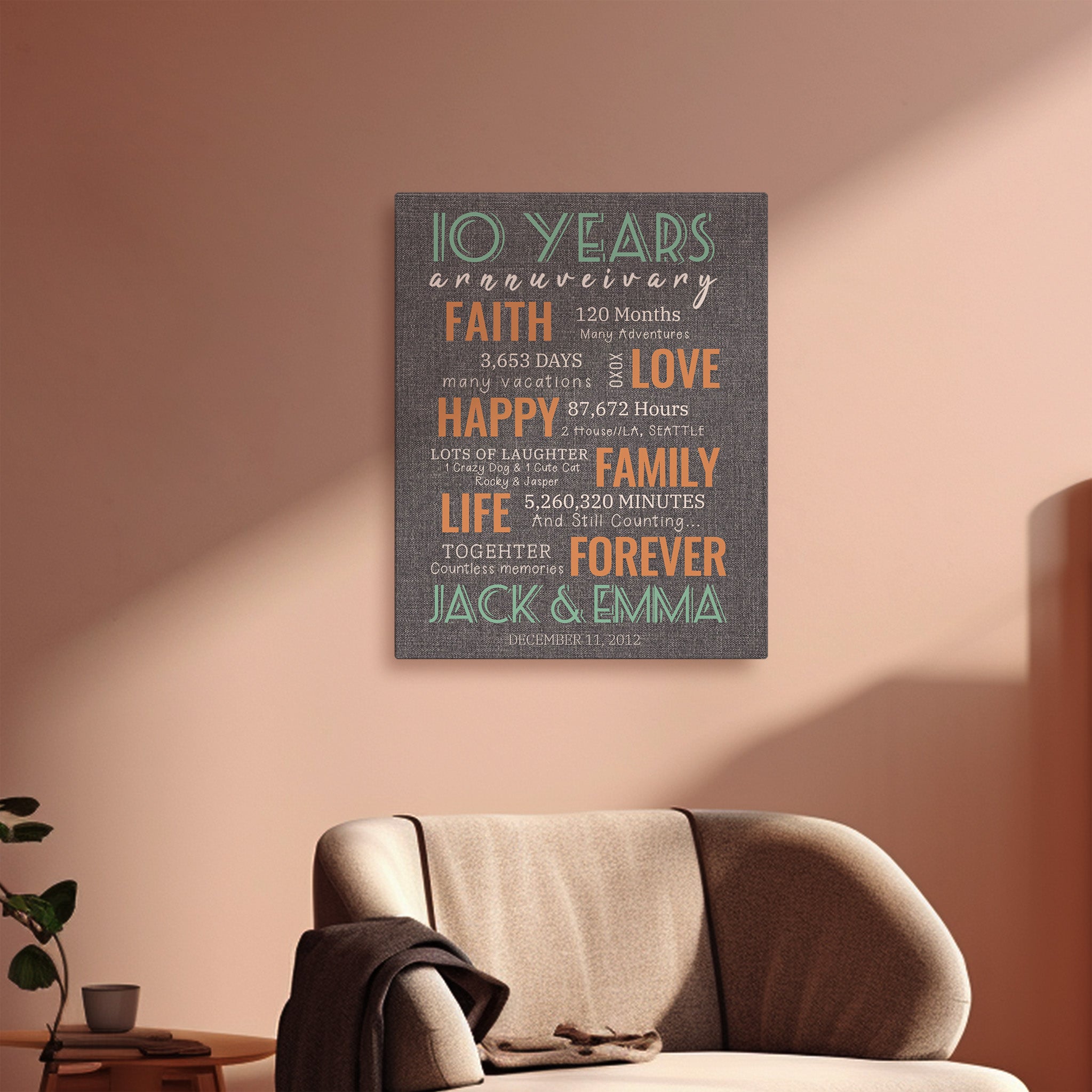 10 Year Milestone Anniversary - Personalized Canvas Print Anniversary Gifts