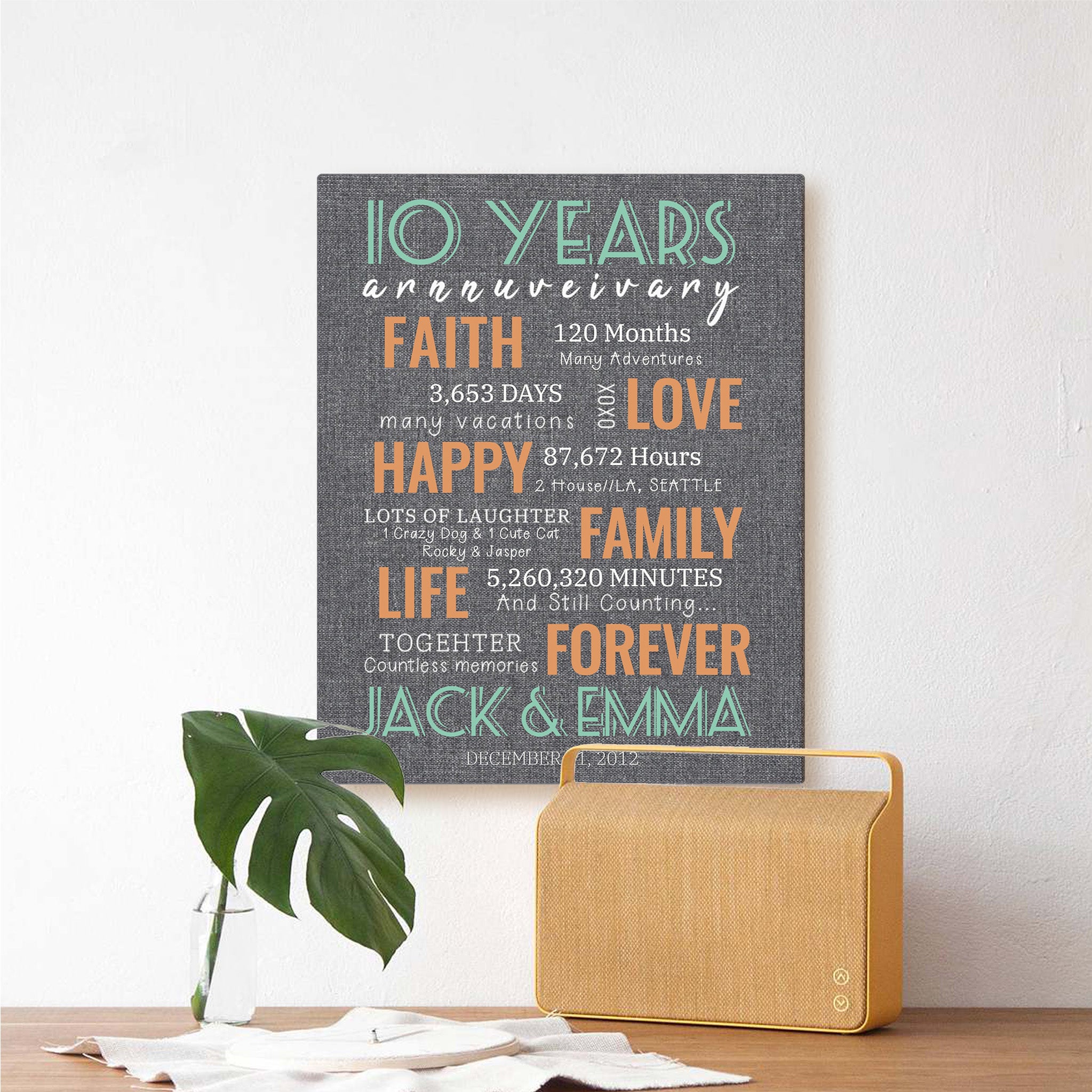 10 Year Milestone Anniversary - Personalized Canvas Print Anniversary Gifts