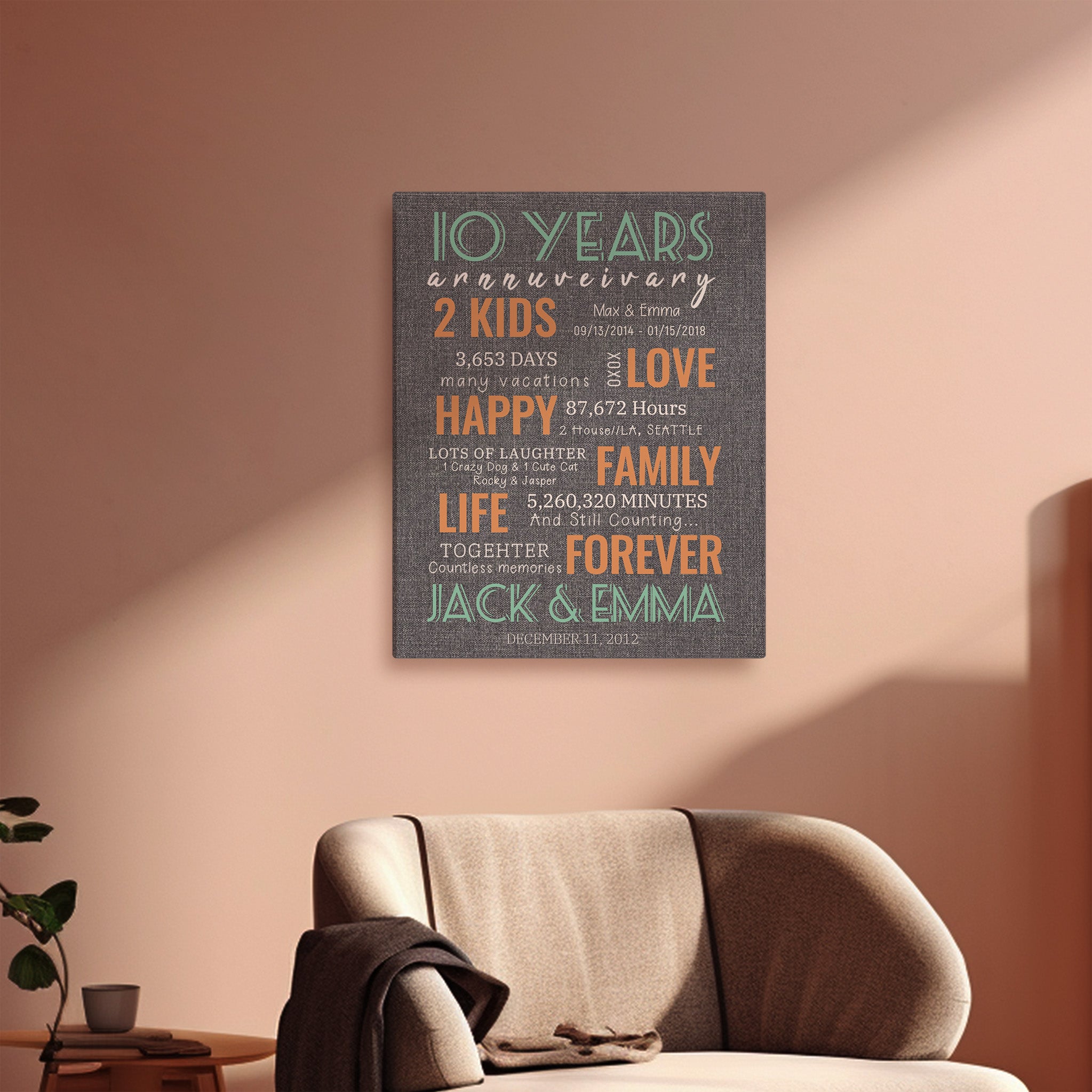 10 Year Milestone Anniversary - Personalized Canvas Print Anniversary Gifts