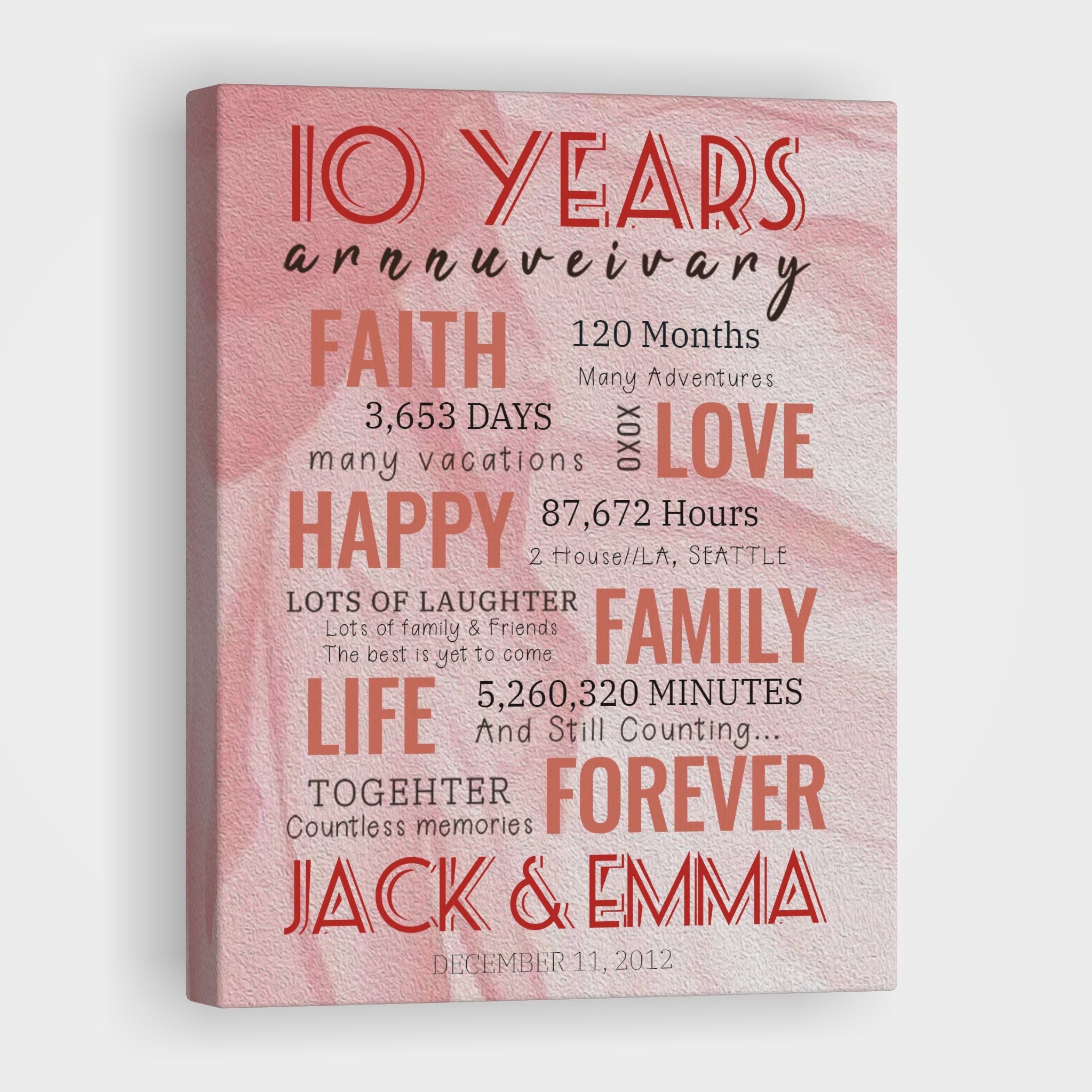 10 Year Milestone Anniversary - Personalized Canvas Print Anniversary Gifts