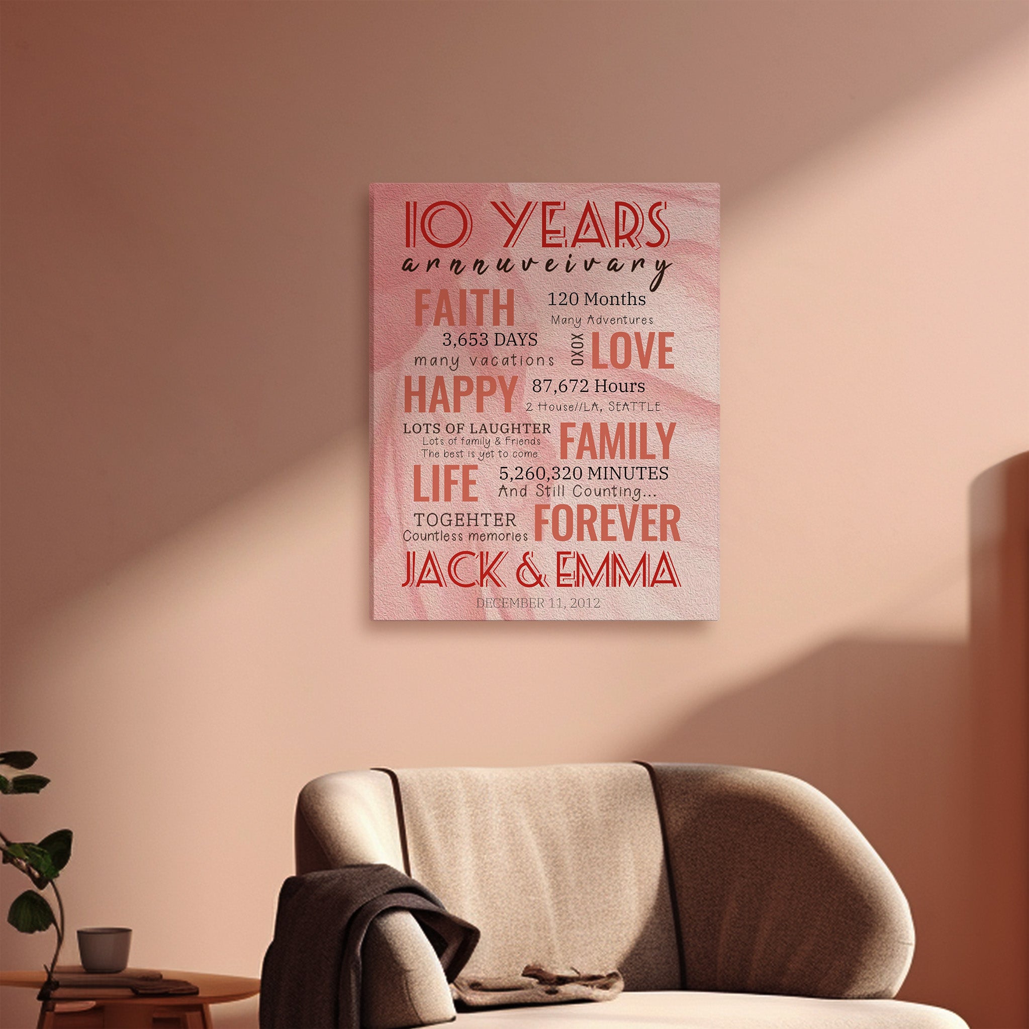 10 Year Milestone Anniversary - Personalized Canvas Print Anniversary Gifts