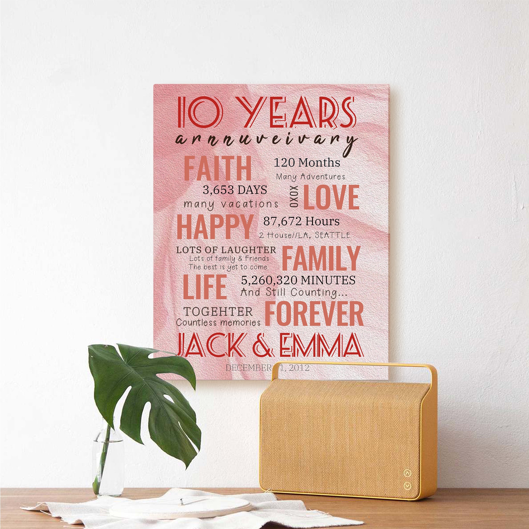 10 Year Milestone Anniversary - Personalized Canvas Print Anniversary Gifts