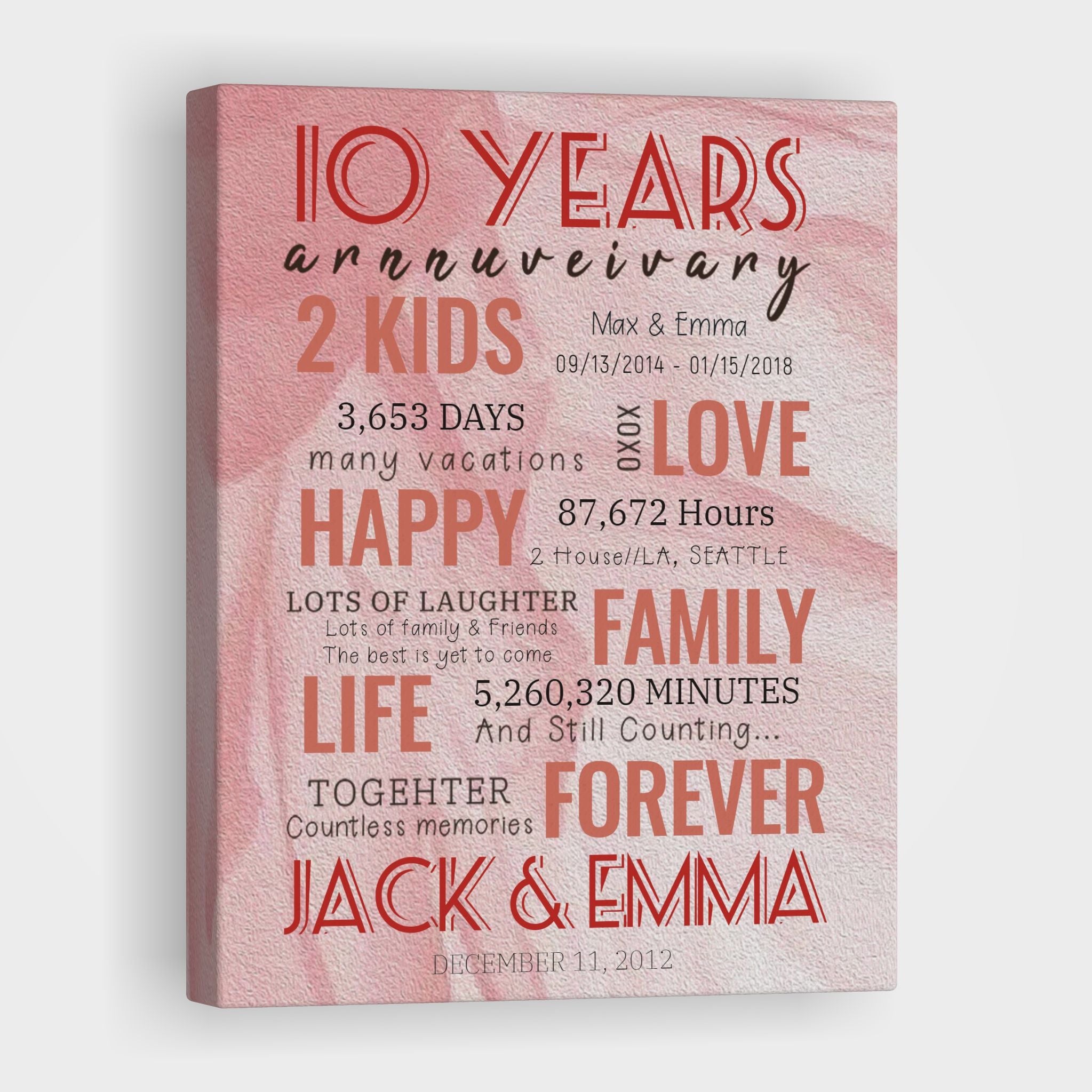 10 Year Milestone Anniversary - Personalized Canvas Print Anniversary Gifts