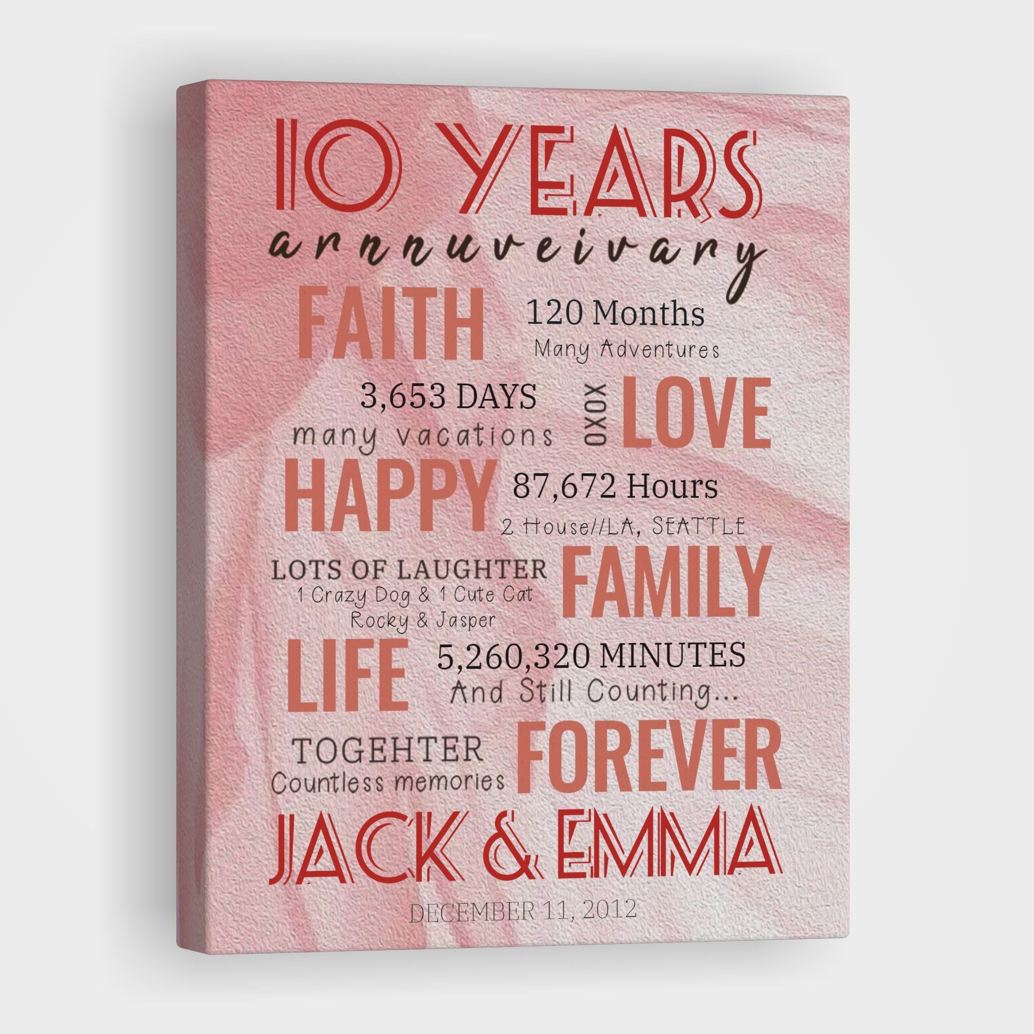 10 Year Milestone Anniversary - Personalized Canvas Print Anniversary Gifts