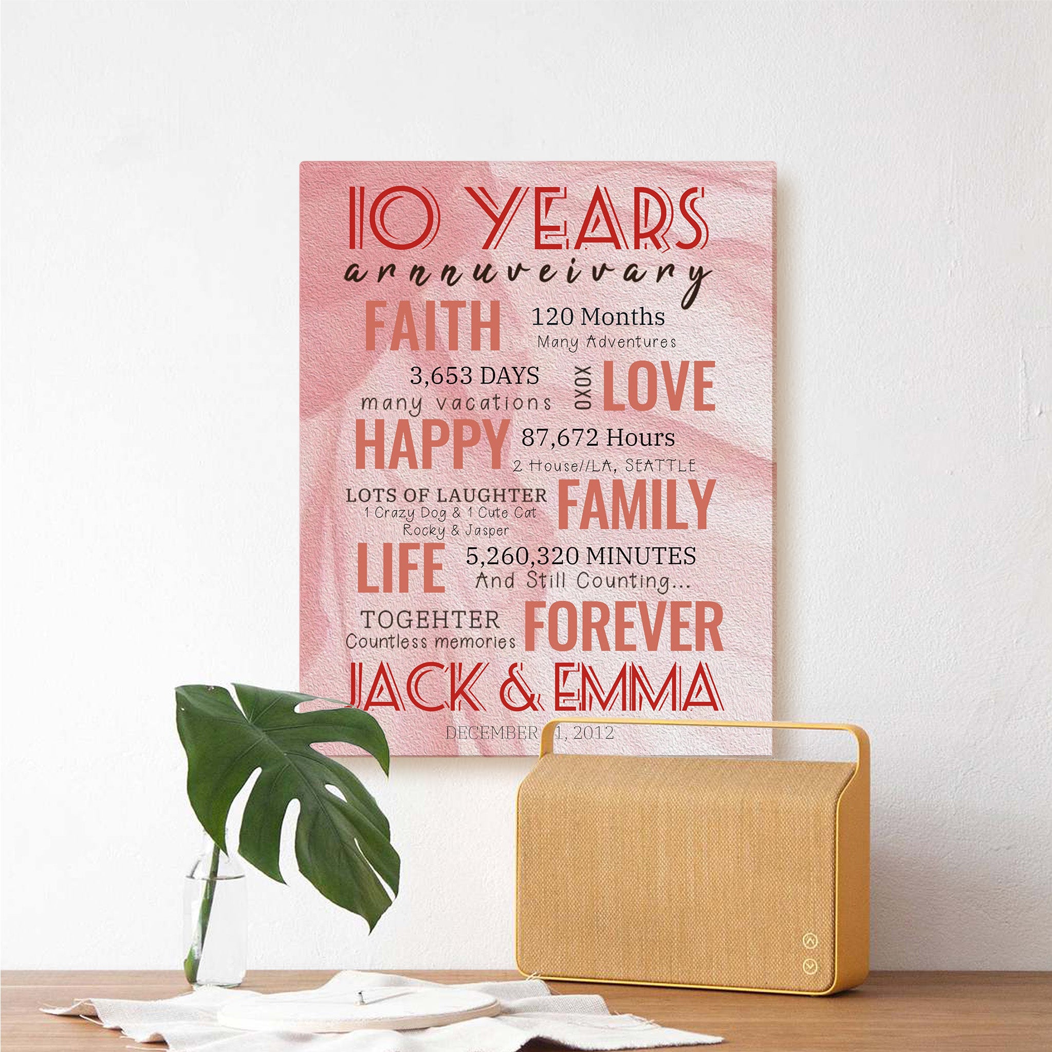 10 Year Milestone Anniversary - Personalized Canvas Print Anniversary Gifts