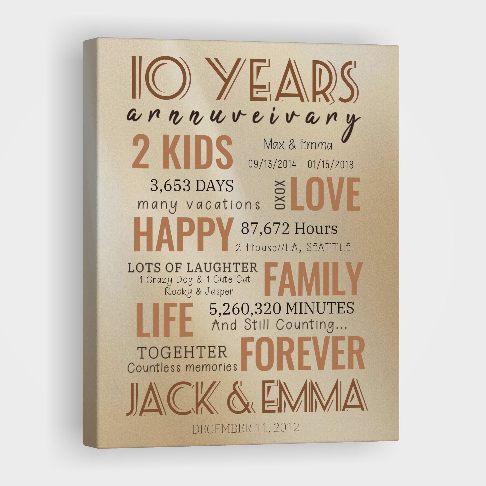 10 Year Milestone Anniversary - Personalized Canvas Print Anniversary Gifts