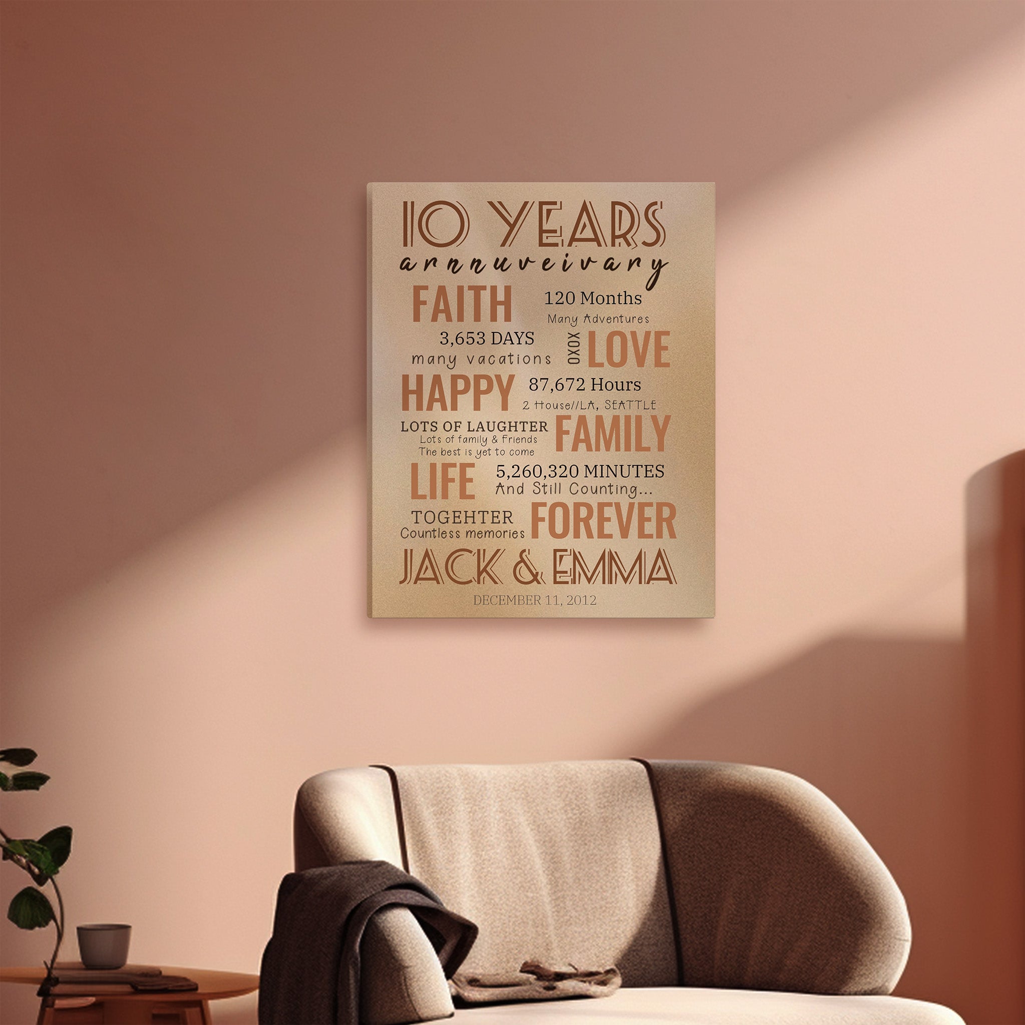 10 Year Milestone Anniversary - Personalized Canvas Print Anniversary Gifts