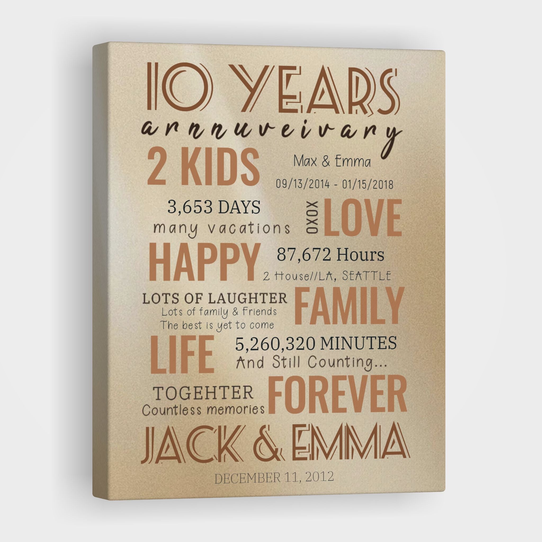 10 Year Milestone Anniversary - Personalized Canvas Print Anniversary Gifts