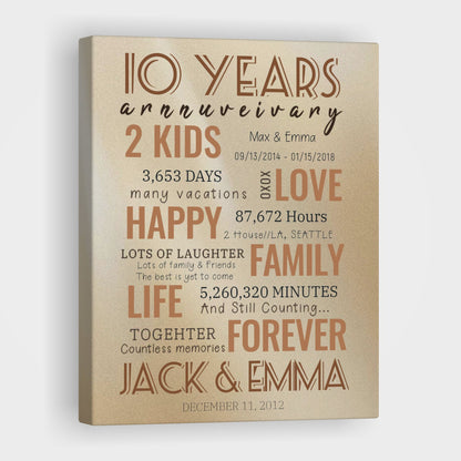 10 Year Milestone Anniversary - Personalized Canvas Print Anniversary Gifts