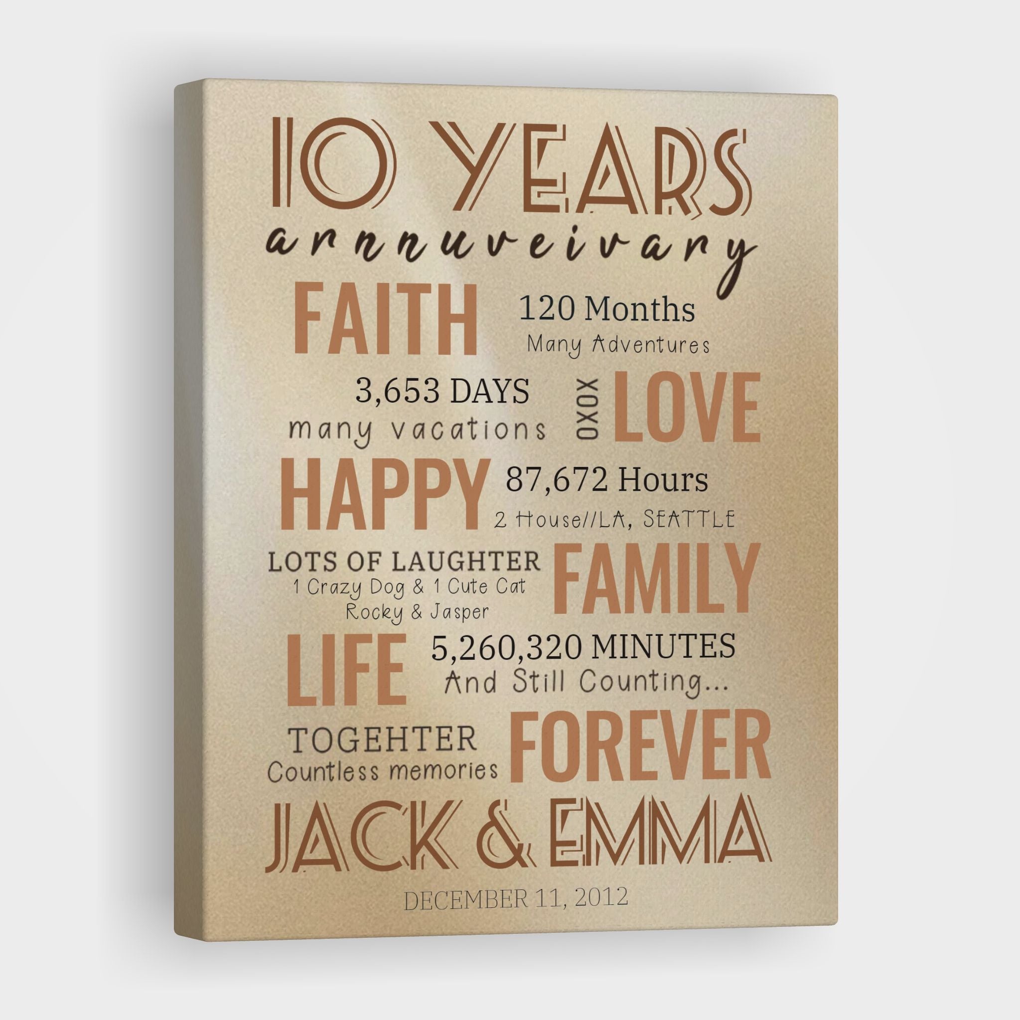 10 Year Milestone Anniversary - Personalized Canvas Print Anniversary Gifts