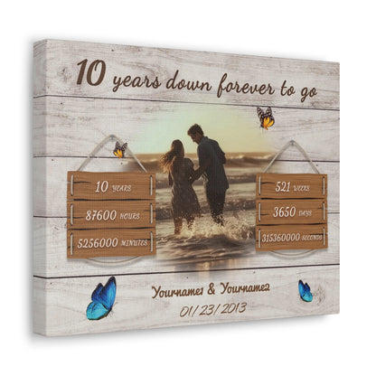 Every Second - 10 Year Anniversary Custom Canvas Gift