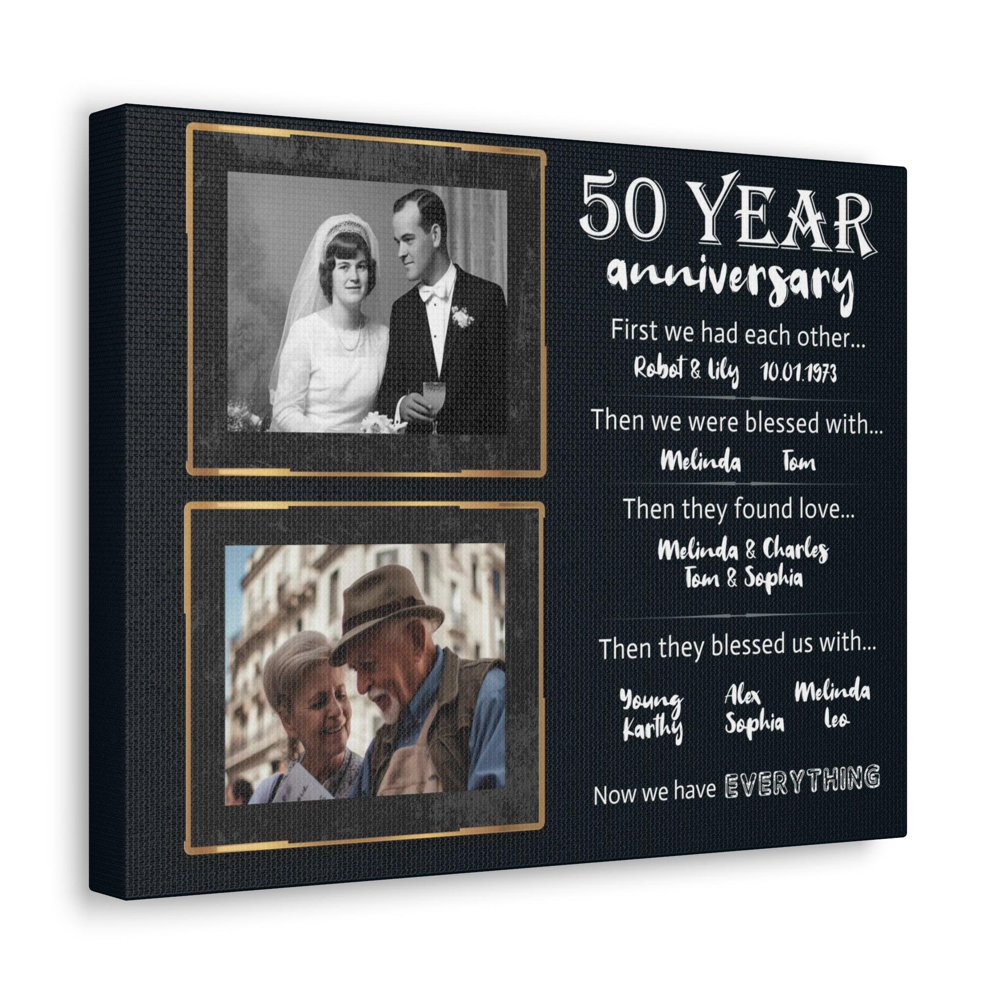 50th Wedding Anniversary Gifts: 10 Best Gifts | Noémie