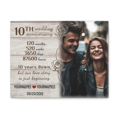 Every Memorable Hour - 10th Anniversary Custom Canvas Gift