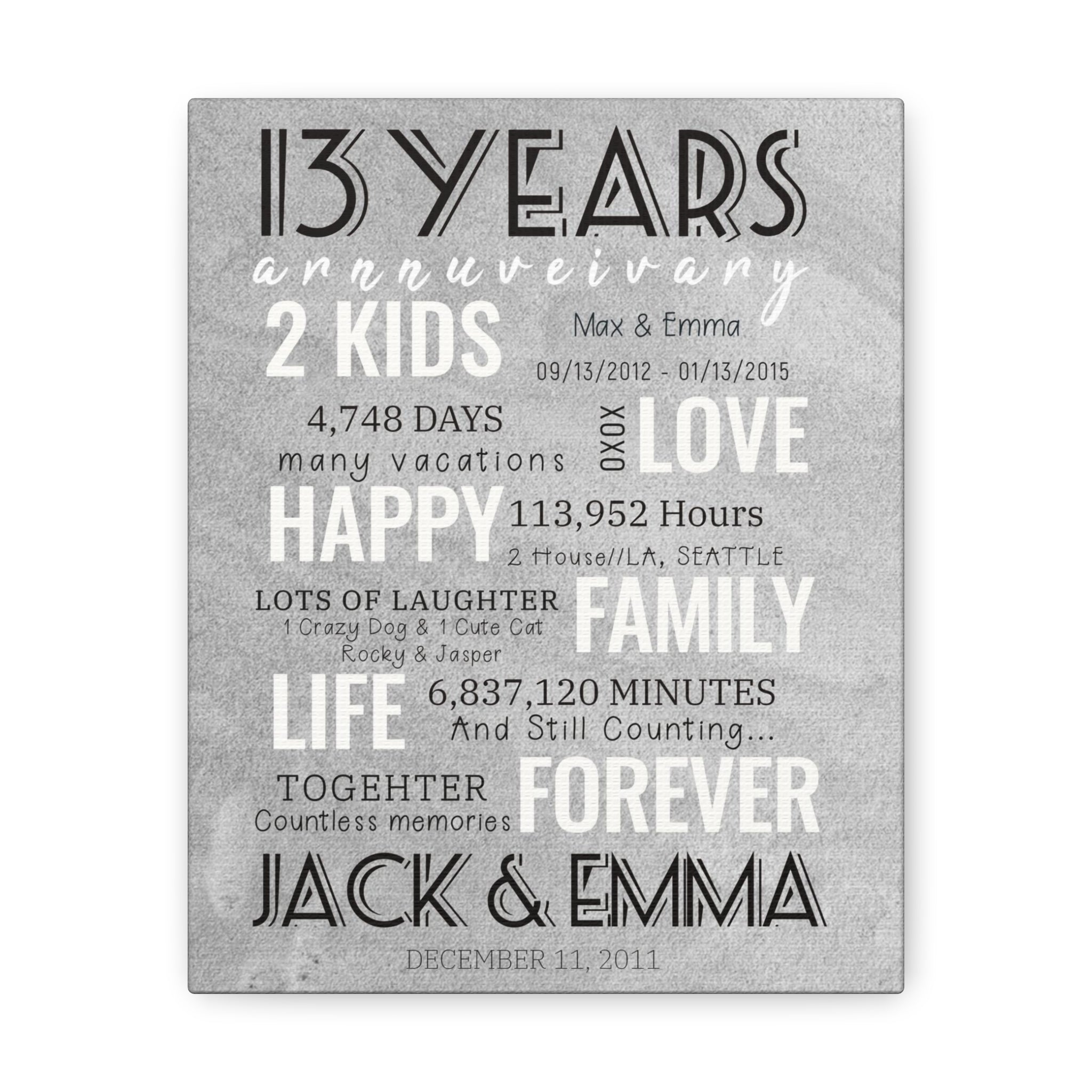 13 Year Milestone Anniversary - Personalized Canvas Print Anniversary Gifts